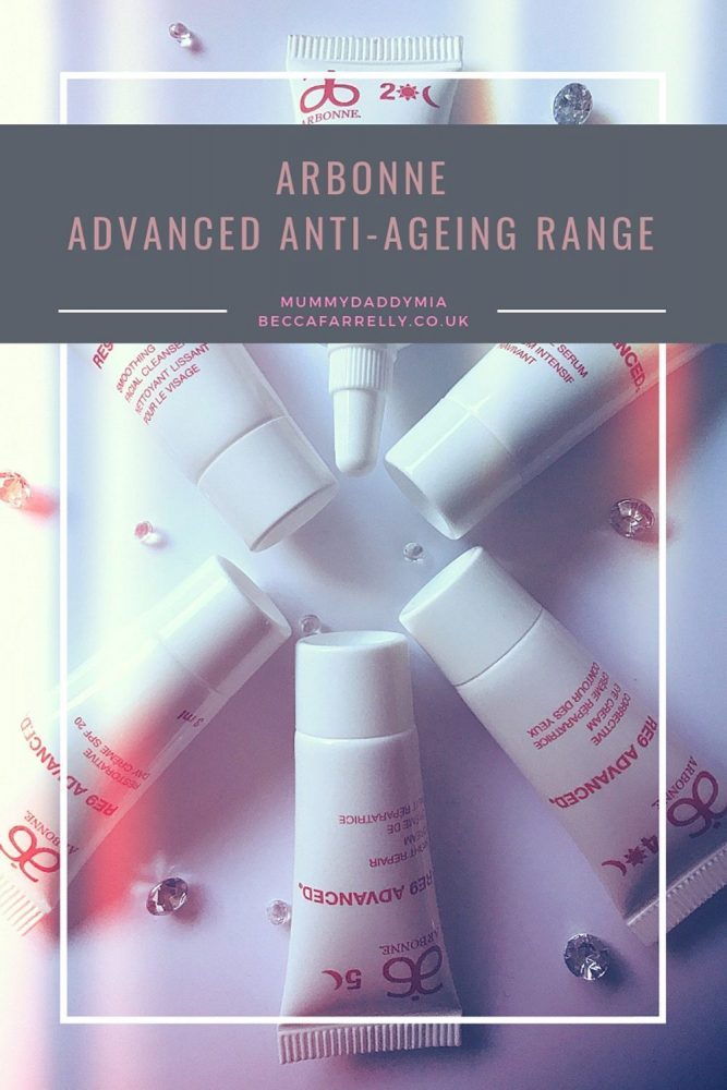 Advanced Anti-Ageing